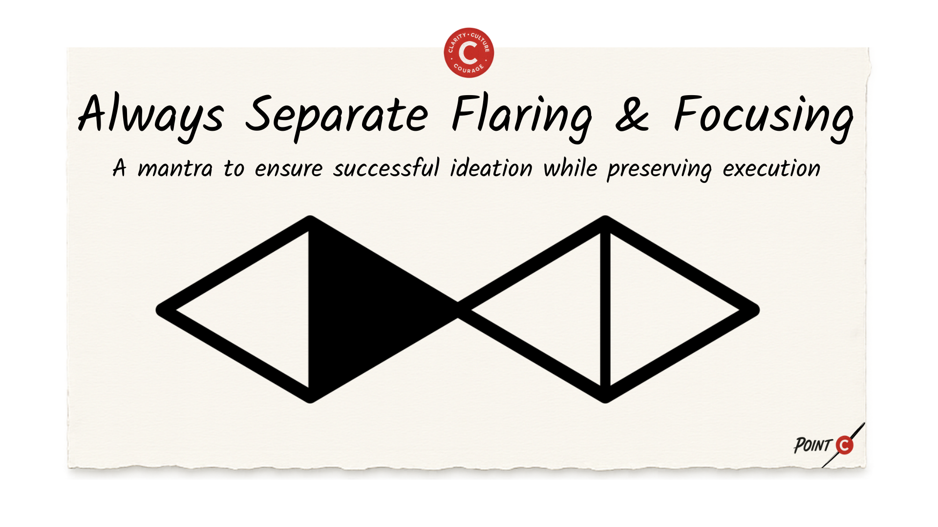 Always Separate Flaring And Focusing
