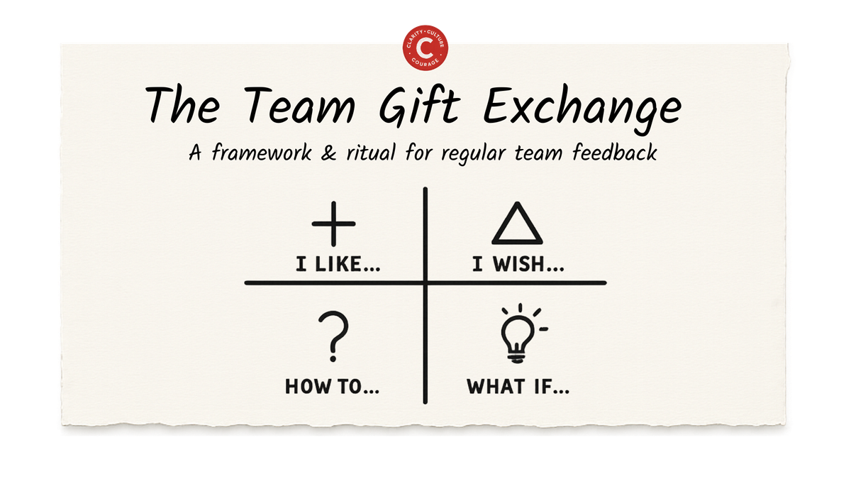 The Team Gift Exchange