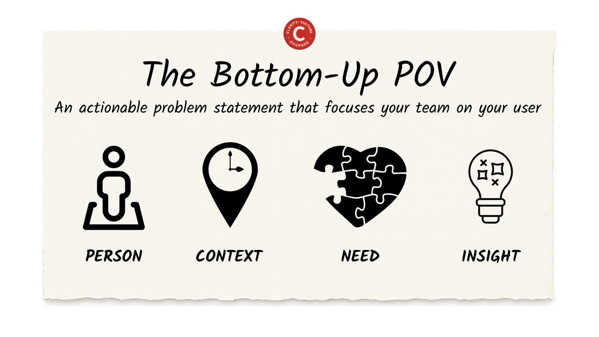 The Bottom-Up POV