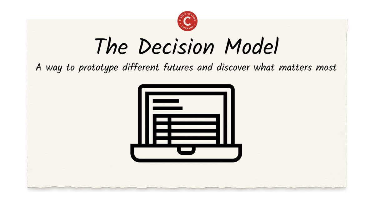 The Decision Model