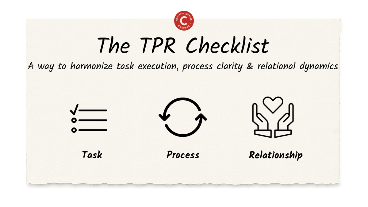 The TPR Checklist