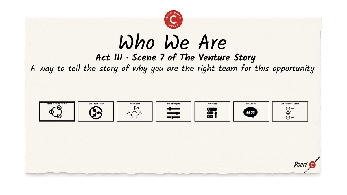 Who We Are