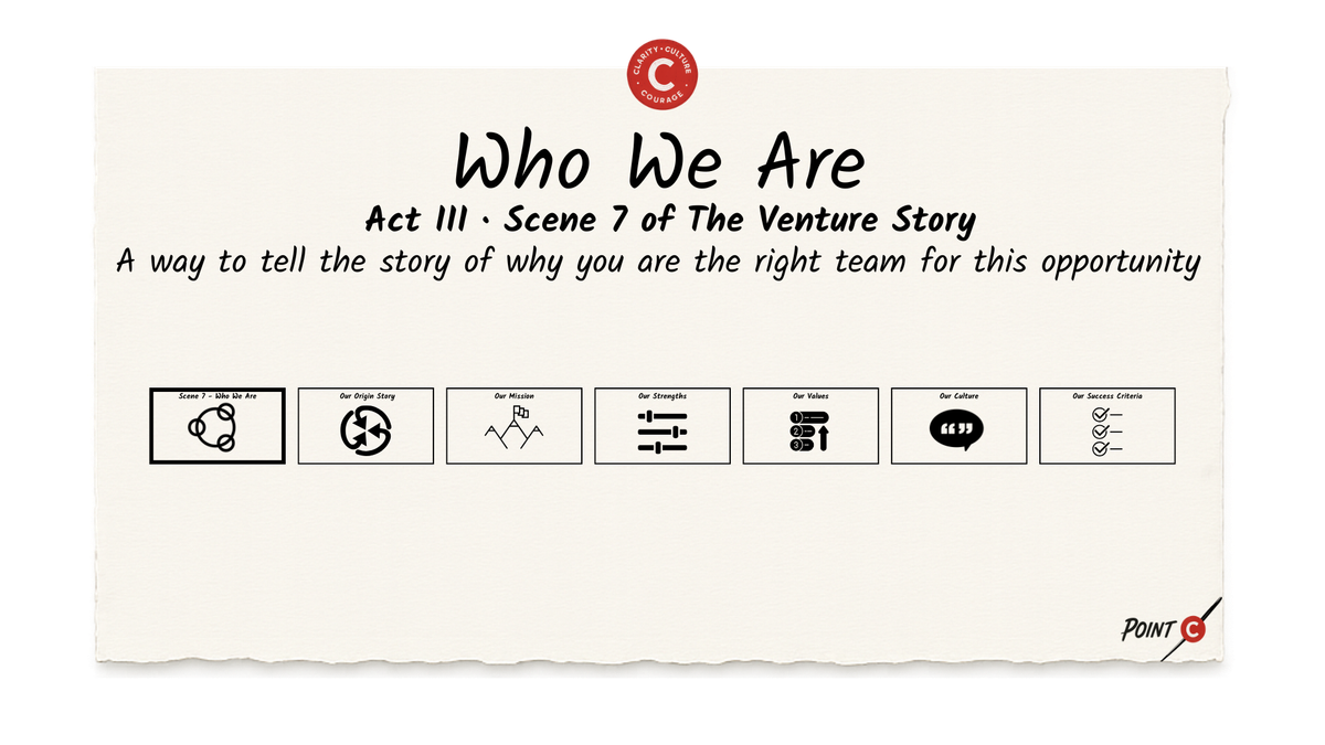 Who We Are