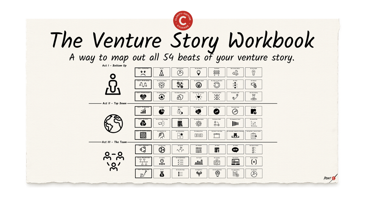 The Venture Story Workbook