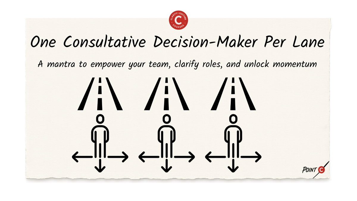 One Consultative Decision Maker Per Lane