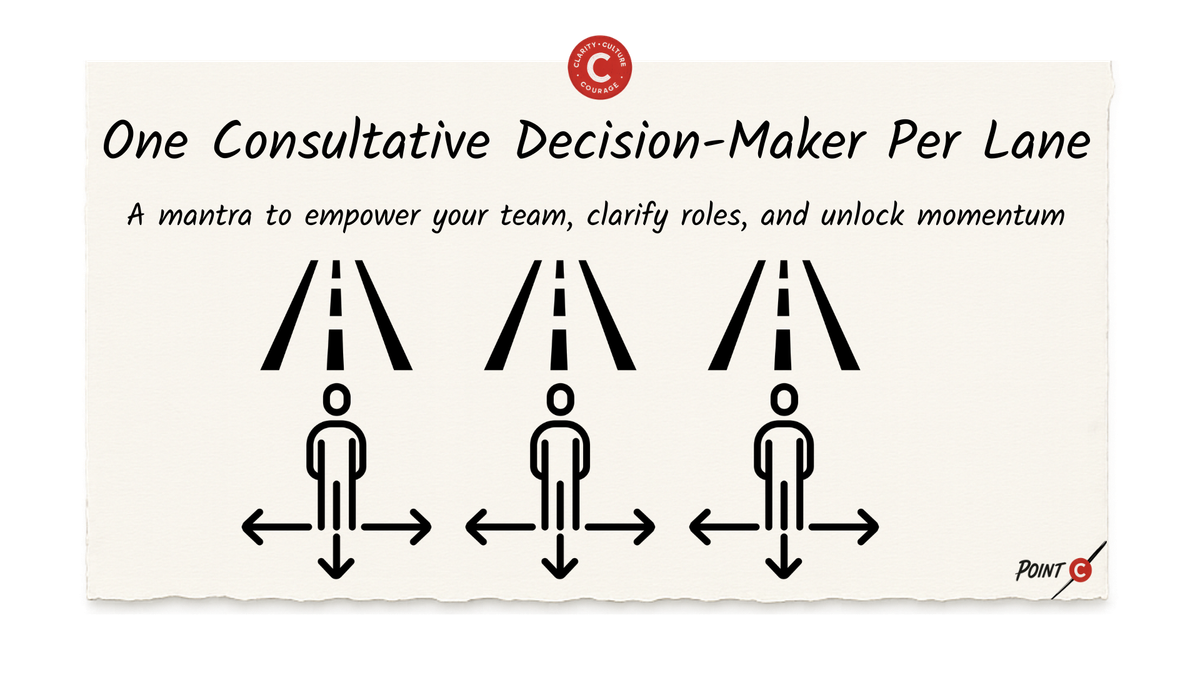One Consultative Decision Maker Per Lane