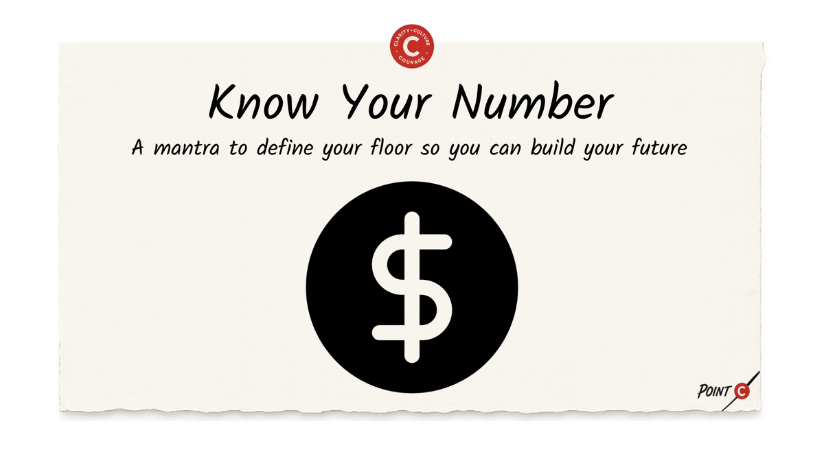 Know Your Number
