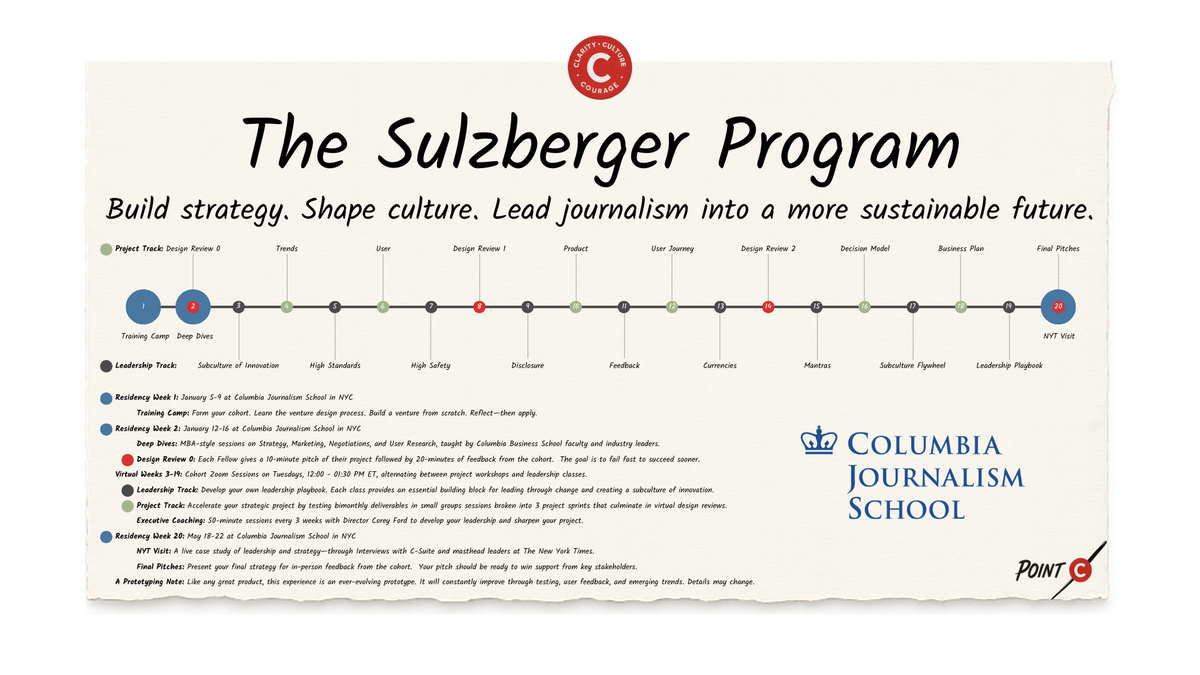 Sulzberger 2026 Syllabus