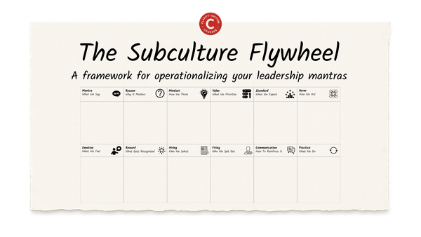 The Subculture Flywheel