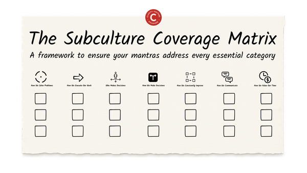 The Subculture Coverage Matrix