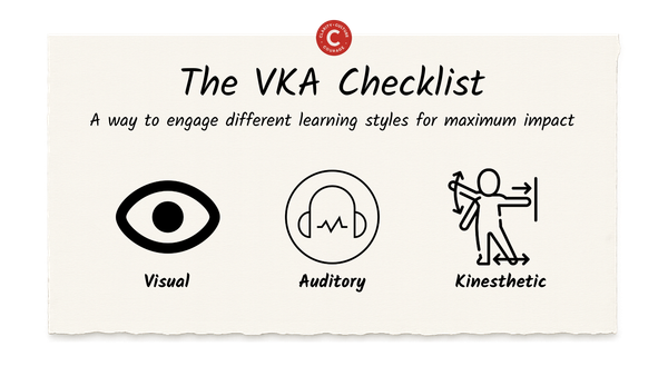 The VKA Checklist