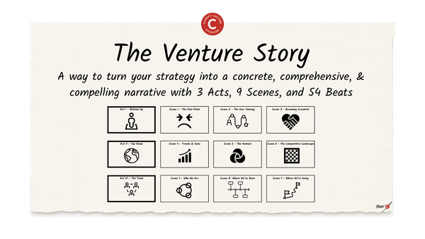 The Venture Story