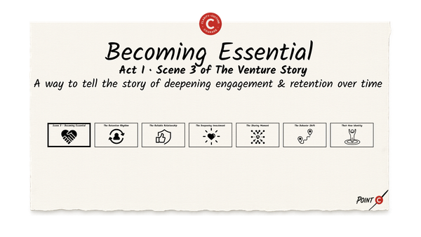 Becoming Essential