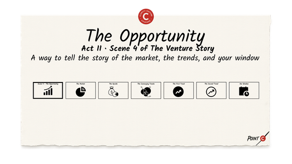 The Opportunity