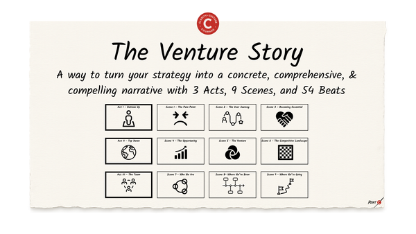 The Venture Story