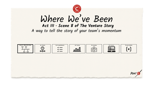 Where We've Been