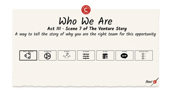 Who We Are