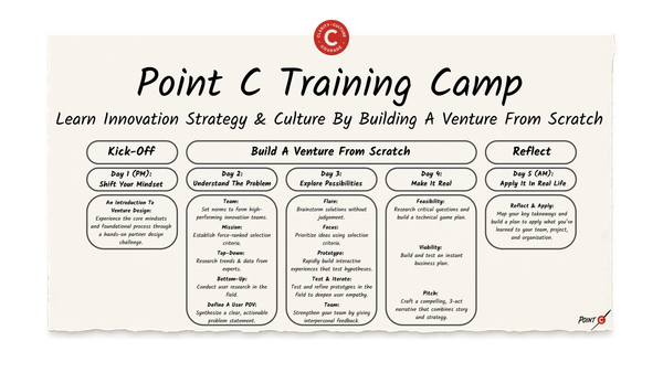 Point C Training Camp