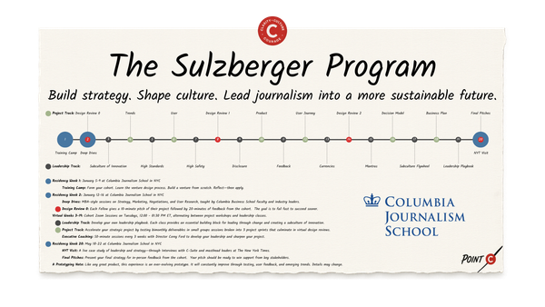 The Sulzberger Program