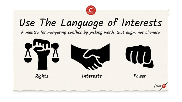 Use The Language of Interests